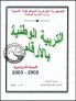 ST0015